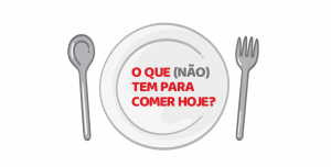 O que (não) tem para comer hoje?