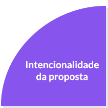 Intencionalidade da proposta